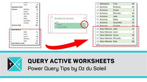 Query Active Worksheet Excel Power Query Tips Youtube