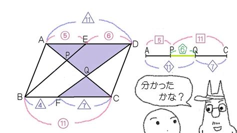 中学3年生 数学 相似 平行四辺形の対角線の線分比 Youtube