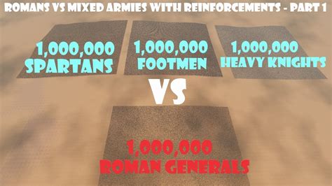 Roman Generals Vs Mixed Armies W Reinforcements Part 1 Facing