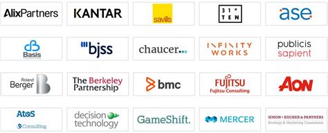 Top Uk Management Consulting Firms