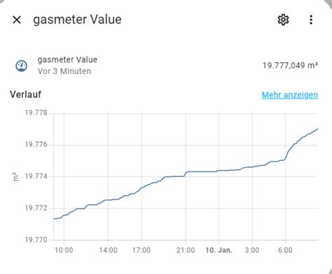 Convert gas meter value - Energy - Home Assistant Community