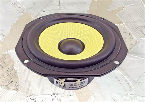 The Definitive KRK Rokit 5 G4 Review | 2025 Opinion