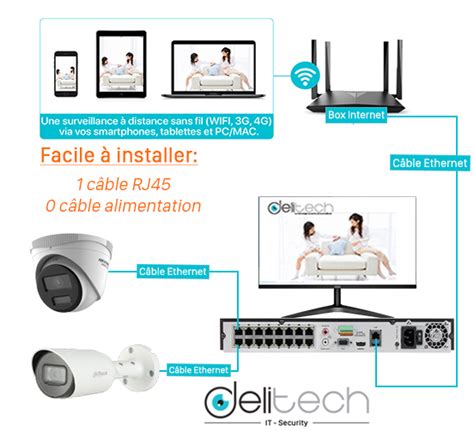 Fonctionnalit Vid Osurveillance Num Rique Nvr Ip Guide Complet