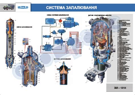 Схема зажигания зил 131: Бесконтактная система зажигания ЗИЛ-131
