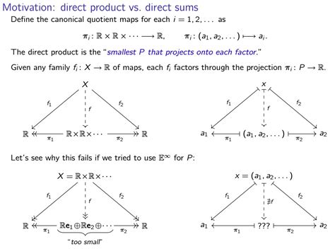 Matt Macauley On Twitter It S Worth Exploring Why One Of These