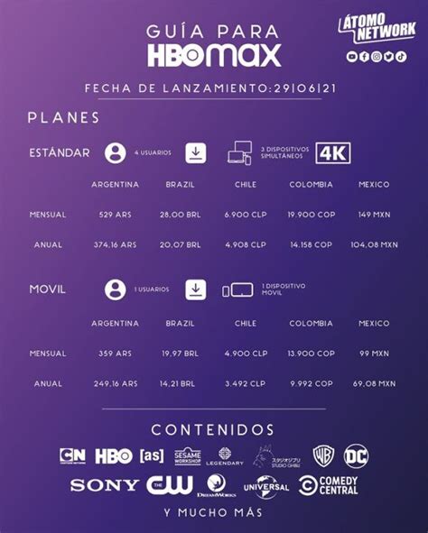 HBO Max en México Cuánto cuesta y cuál es su catálogo