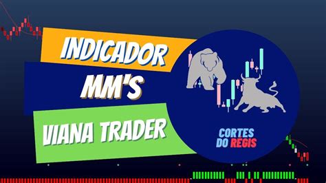 Cortes Indicador Mm S Estrat Gia Para Day Trade Mini Ndice E