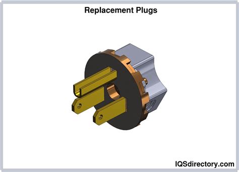 Types Of Electrical Plugs: Types, Uses, Features And, 57% OFF