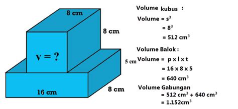 Contoh Soal Volume Kubus Dan Balok LEMBAR EDU