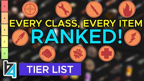 Tf2 Pro Player Ranks Every Class And Weapon Youtube