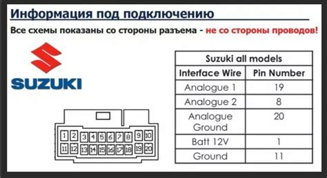 Магнитола сузуки гранд витара 2008 инструкция