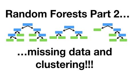 Statquest Random Forests Part 2 Missing Data And Clustering Youtube