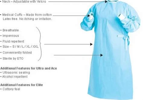 Disposable Operating Room Gowns At Best Price In Pune By Siddhtech