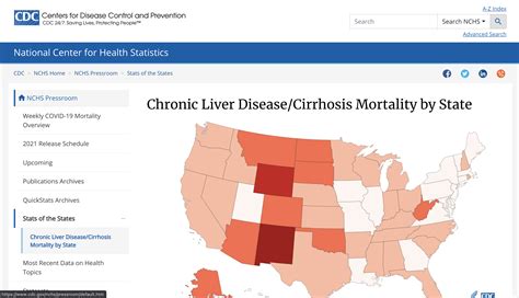 Chronic Liver Diseasecirrhosis Mortality By State Community Commons