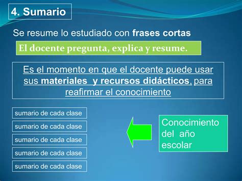 Fases De La Clase PPT