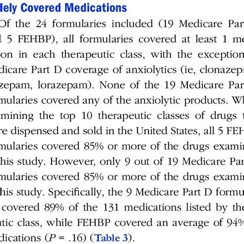 Medicare Part D And FEHBP Formularies Selected For Analysis A