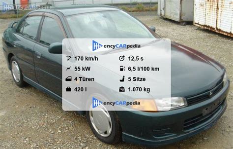 Mitsubishi Lancer 1300 GL Technische Daten 1996 1999 Leistung