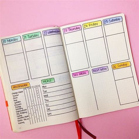 Planner Bullet Journal Bullet Journal Ideas Pages Bullet Journal Riset