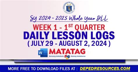 New Deped Matatag Dll Q1 W1 Archives Deped Resources