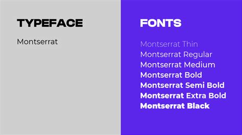 11 Best Modern Fonts To Add To Your Toolbox Webflow Blog