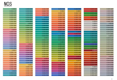 Натуральная система цвета NCS (Natural Color System) - Duvils.ru