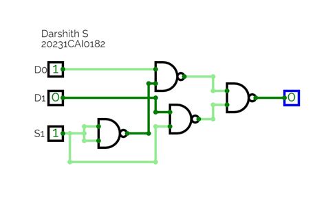 Circuitverse 2x1 Multiplexer Using Nand Gate