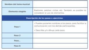 A Continuaci N Te Presentamos Un Cuadro De Referencia En El Cual