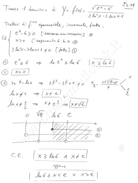 Esercizio Dominio Di Funzione Trascendente Irrazionale Fratta