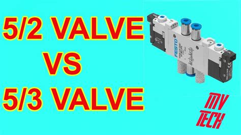 Difference Between 5 2 And 5 3 Solenoid Valve 5 2 Solenoid Valve