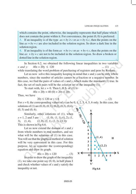 Ncert Book For Class 11 Maths Chapter 6 Linear Inequalities