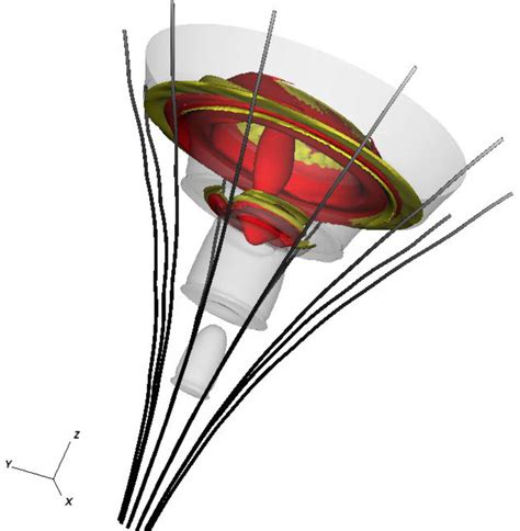 Geometry of the magnetic field. 3D view combining the magnetic field ...