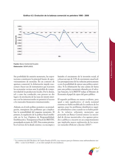 Plan Nacional Del Buen Vivir Resumen PDF