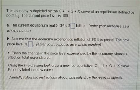 Solved The Economy Is Depicted By The C I G X Curve At An