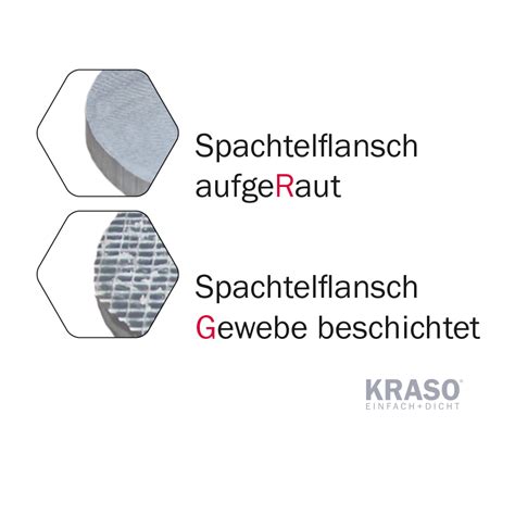 Kraso Kabeldurchf Hrung Kds Als Doppeldichtpackung Mit Spachtelflansch