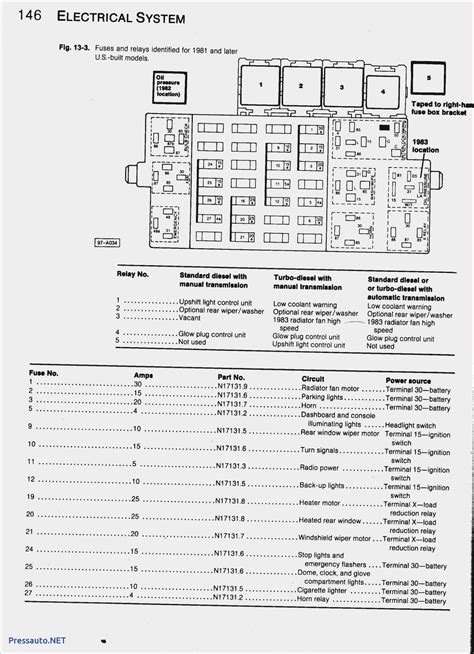 I Need Diagram Of Under Hood Fuse And Relay Of 2012 Jetta Se