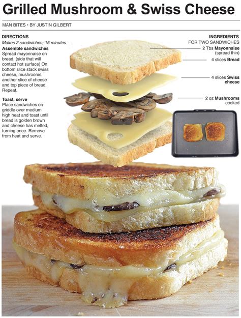 Swiss Cheese Grilled Cheese Recipe at Spencer Neighbour blog