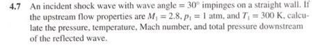 Solved An Incident Shock Wave With Wave Angle Chegg