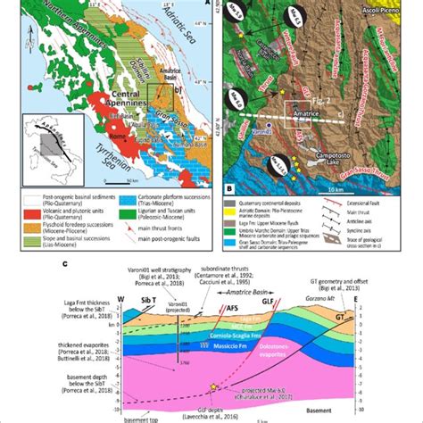 A Tectonic Map Of The Central Apennines Italy B Simplified