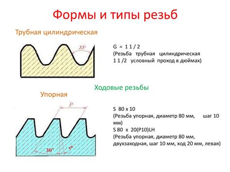 Резьбы и резьбовые соединения - презентация онлайн