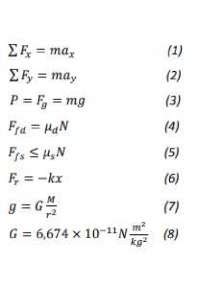 Formulas Fisica Dinamica Y Estatica Docsity