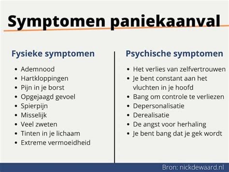 Wat Zijn De Symptomen Van Een Paniekaanval En Wat Kan Je Doen Hot Sex