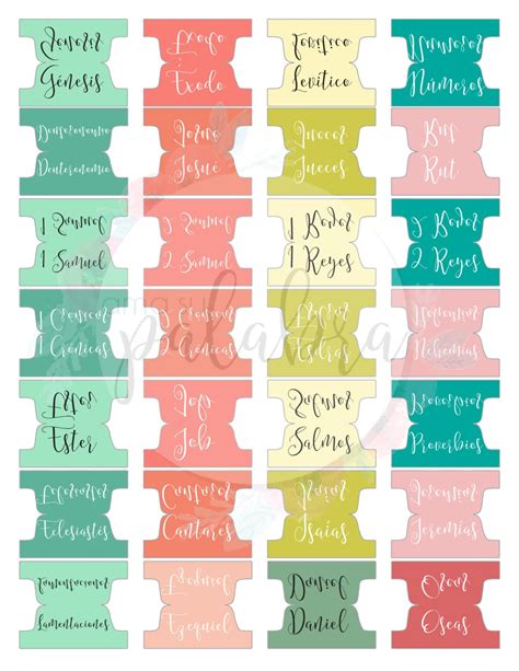 Pestañas Para La Biblia Bible Book Tabs Spanish bible Journaling