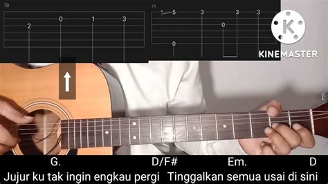 Tutorial Fingerstyle Guitar Keisya Levronka Tak Ingin Usai Tab