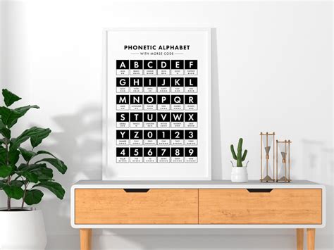 Phonetic Alphabet Sign Morse Code Poster Minimalist Etsy