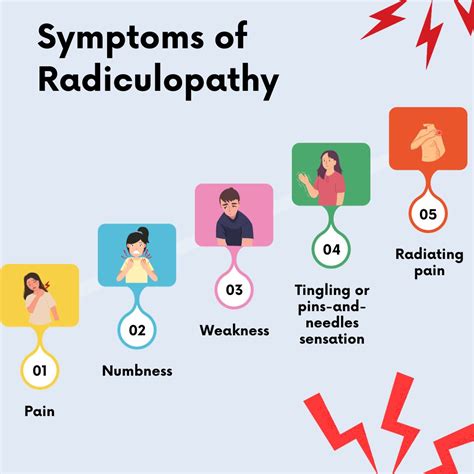 Radiculopathy Causes Risk Factors Symptoms Treatment