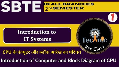 1 Introduction To IT Systems Bihar Polytechnic 2nd Semester AS