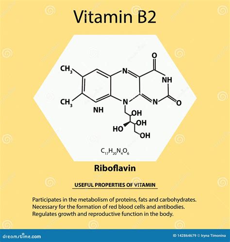 Vitamin B2 Riboflavin Molecular Chemical Formula Useful Properties Of