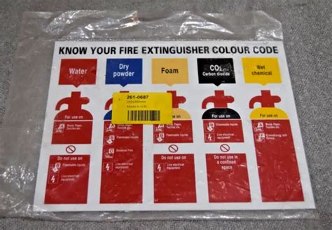 Know Your Fire Extinguishers Colour Code Guide Safety Plastic Sign 250