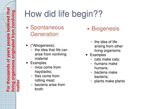 Ppt Origin Of Life Powerpoint Presentation Free Download Id1398371