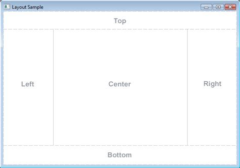 Working With Layouts In Javafx Using Built In Layout Panes Javafx 2